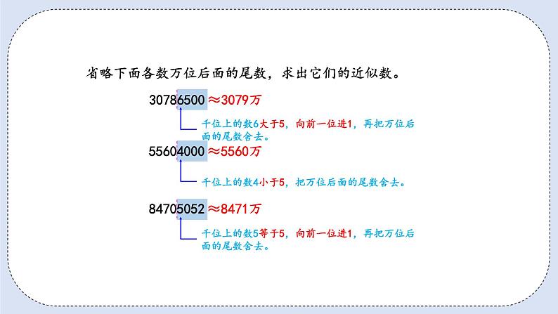 人教版数学四年级上册 1.9 亿以上数的改写和求近似数 课件04
