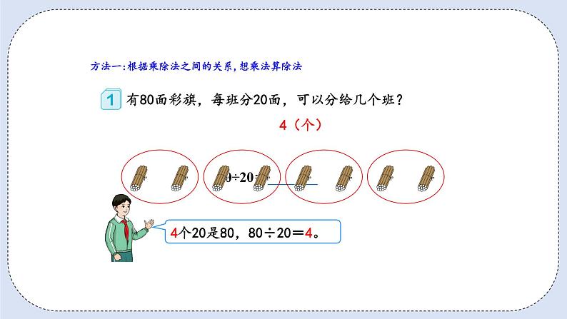 浜烘暀鐗堟暟瀛﹀洓骞寸骇涓婂唽 6.1 鍙g畻闄ゆ硶 璇句欢第4页