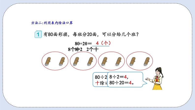 浜烘暀鐗堟暟瀛﹀洓骞寸骇涓婂唽 6.1 鍙g畻闄ゆ硶 璇句欢第5页