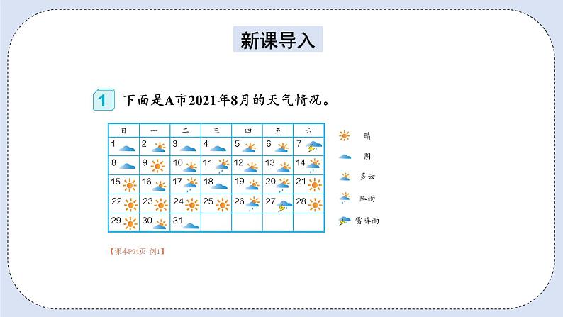 人教版数学四年级上册 7.1 条形统计图 课件第2页