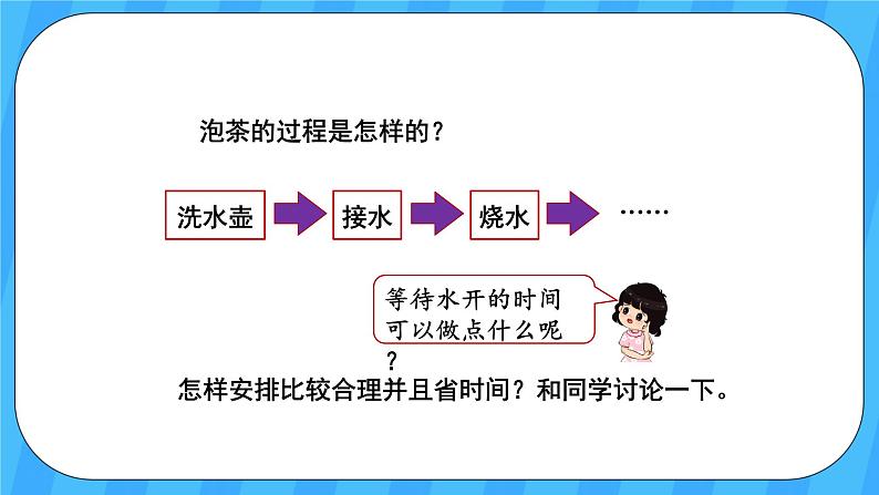 人教版数学四年级上册 8.1《沏茶问题》课件+教案05