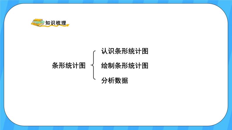 人教版数学四年级上册 9.4《统计与数学广角》课件+教案02