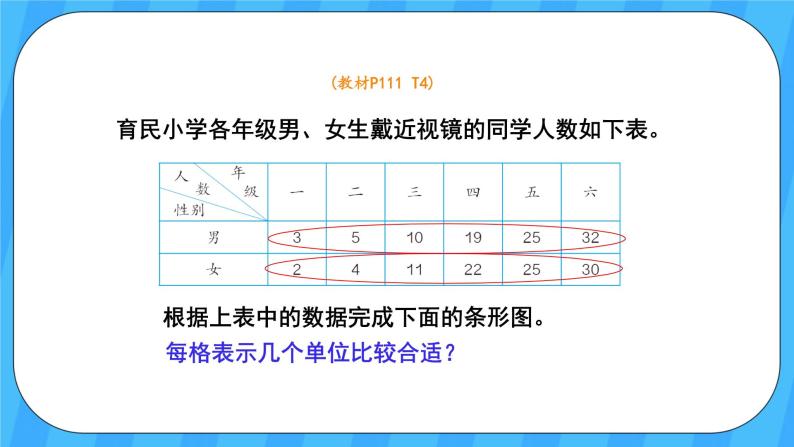 人教版数学四年级上册 9.4《统计与数学广角》课件+教案05