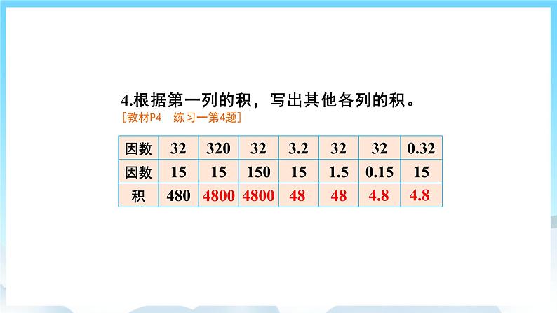 人教版数学五年级上册 1.2 小数乘整数 课件07