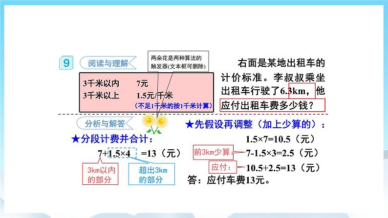 浜烘暀鐗堟暟瀛︿簲骞寸骇涓婂唽 1.9 瑙e喅闂 璇句欢第3页