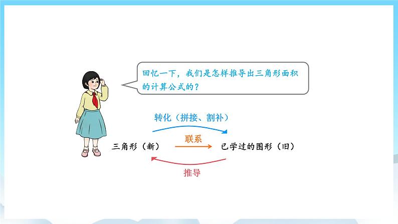 人教版数学五年级上册 6.3 梯形的面积 课件03