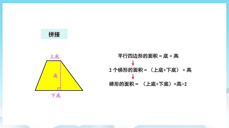 人教版数学五年级上册 6.3 梯形的面积 课件08
