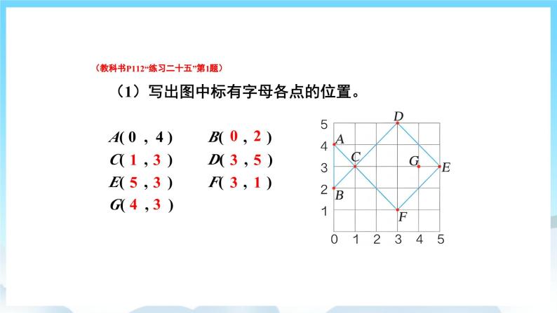 人教版数学五年级上册 8.4 位置、可能性、植树问题 课件07