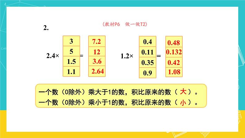 人教版数学五年级上册 1.3《小数乘小数》课件+教案06