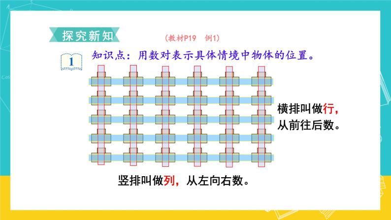 人教版数学五年级上册 2.1《位置》课件+教案03