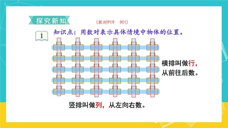 人教版数学五年级上册 2.1《位置》课件+教案03