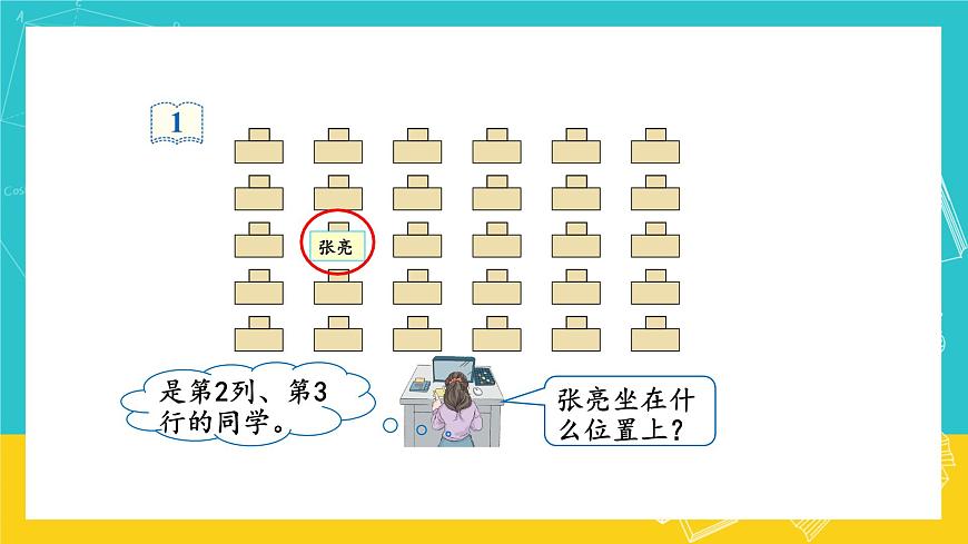 人教版數(shù)學(xué)五年級(jí)上冊(cè) 2.1《位置》課件第4頁