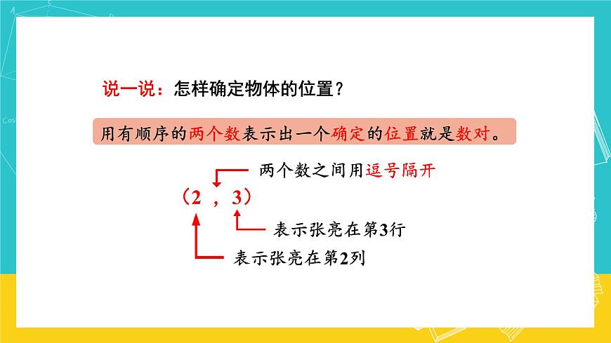 人教版數(shù)學(xué)五年級(jí)上冊(cè) 2.1《位置》課件第6頁
