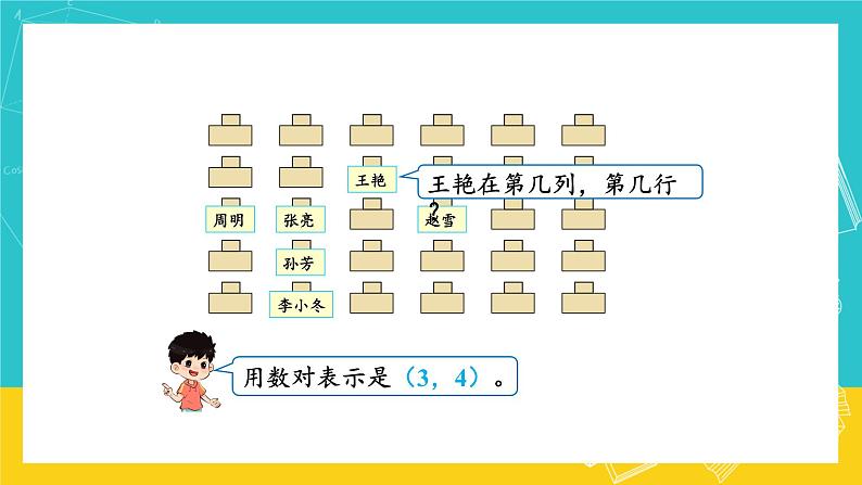 人教版数学五年级上册 2.1《位置》课件+教案07