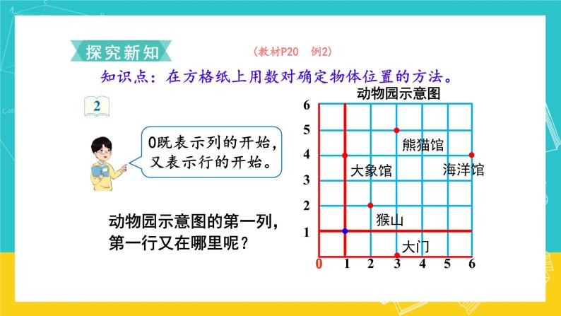 人教版数学五年级上册 2.2《位置》课件+教案03