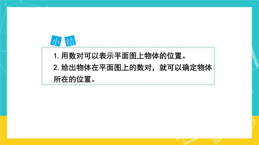 人教版數(shù)學(xué)五年級上冊 2.2《位置》課件第7頁