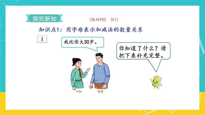人教版數學五年級上冊 5.1《用字母表示數》課件第3頁