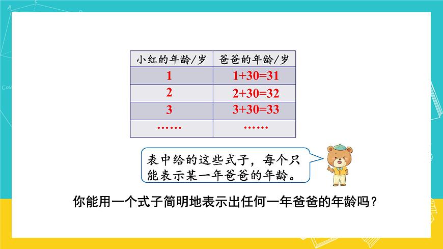 人教版數學五年級上冊 5.1《用字母表示數》課件第4頁