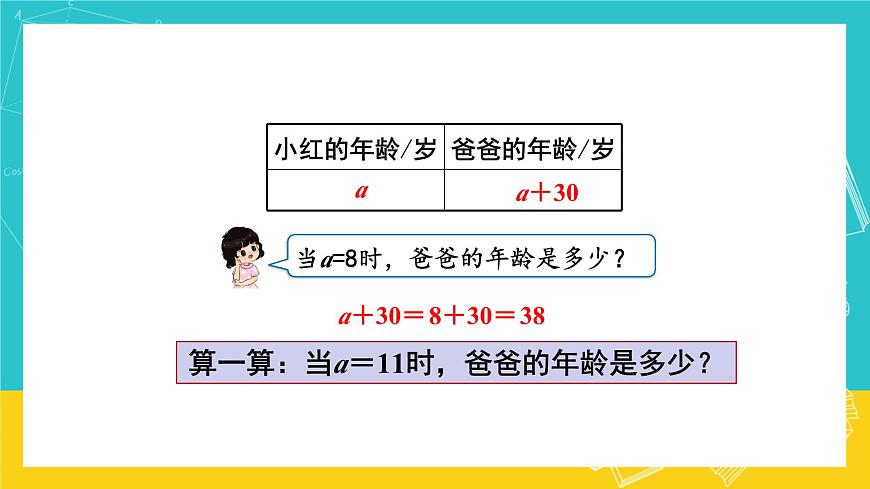 人教版數學五年級上冊 5.1《用字母表示數》課件第6頁