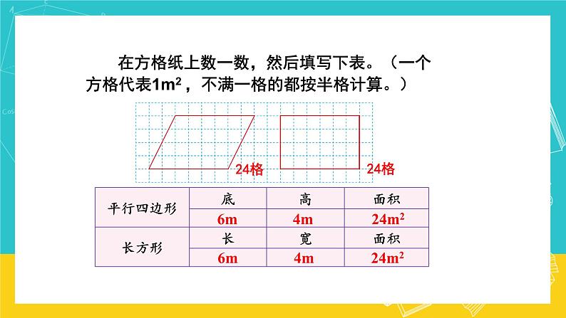 人教版数学五年级上册 6.1《平行四边形的面积》课件+教案05