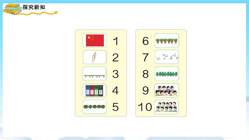 人教版数学一年级上册 1.1 数一数 课件+教案08