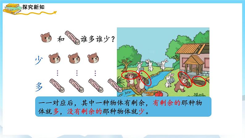 人教版数学一年级上册 1.2 比多少 课件第5页