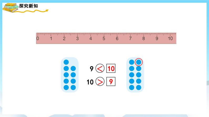 人教版数学一年级上册 5.7 10的认识 课件+教案06