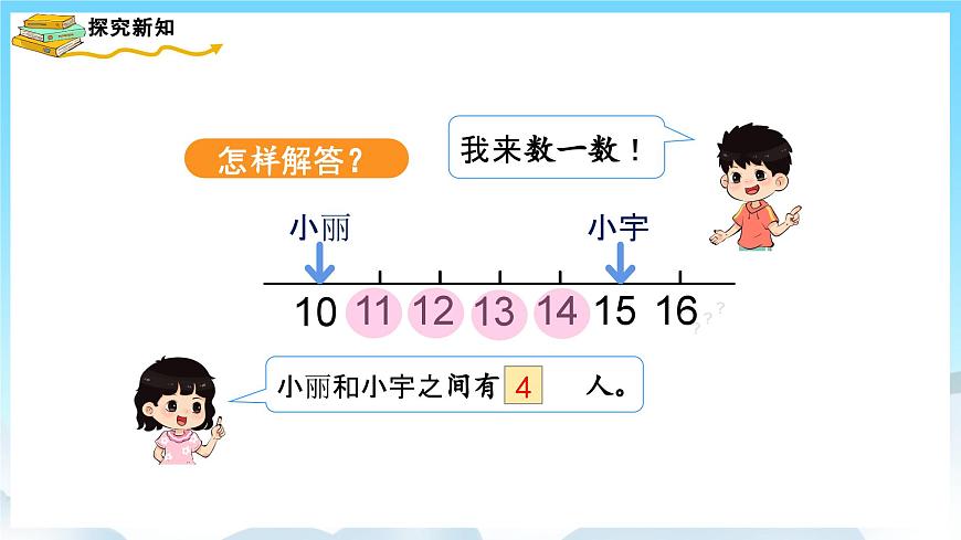 浜烘暀鐗堟暟瀛︿竴騫寸駭涓婂唽 6.4 瑙e喅闂 璇句歡第6頁