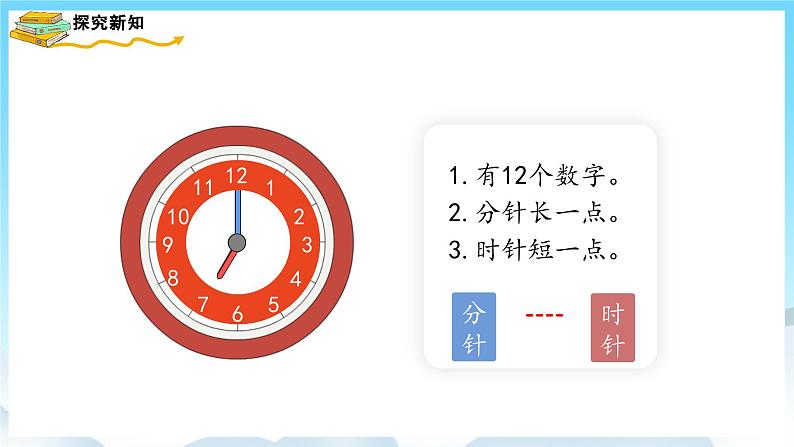 人教版数学一年级上册 7.1 认识钟表 课件+教案04