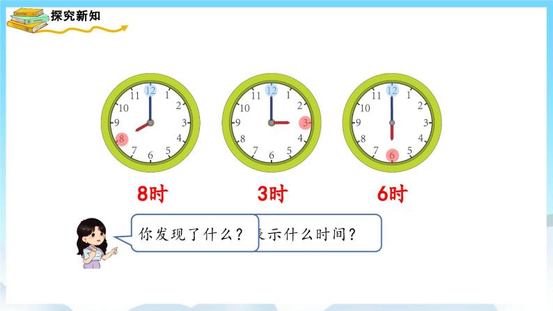 人教版数学一年级上册 7.1 认识钟表 课件+教案06