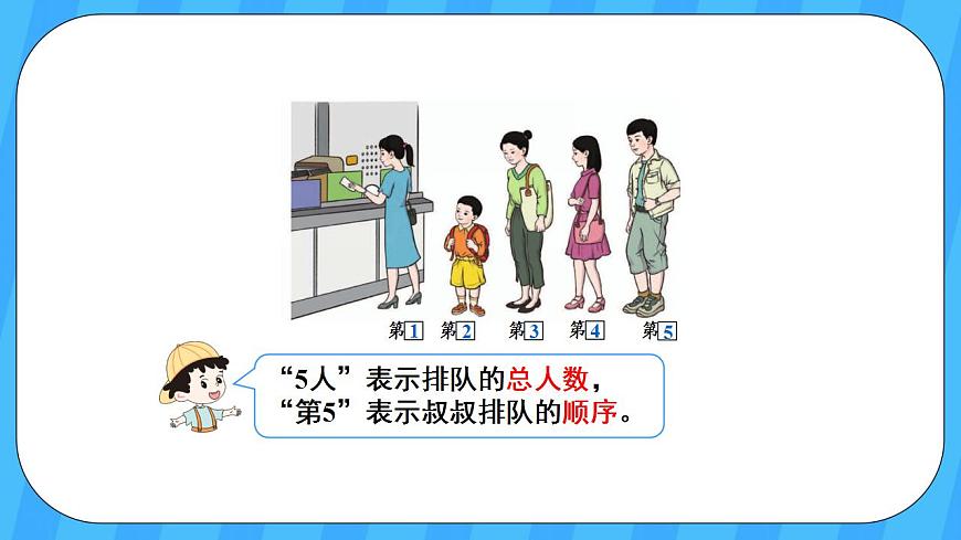 人教版數(shù)學(xué)一年級(jí)上冊(cè) 3.3《第幾》課件第7頁(yè)