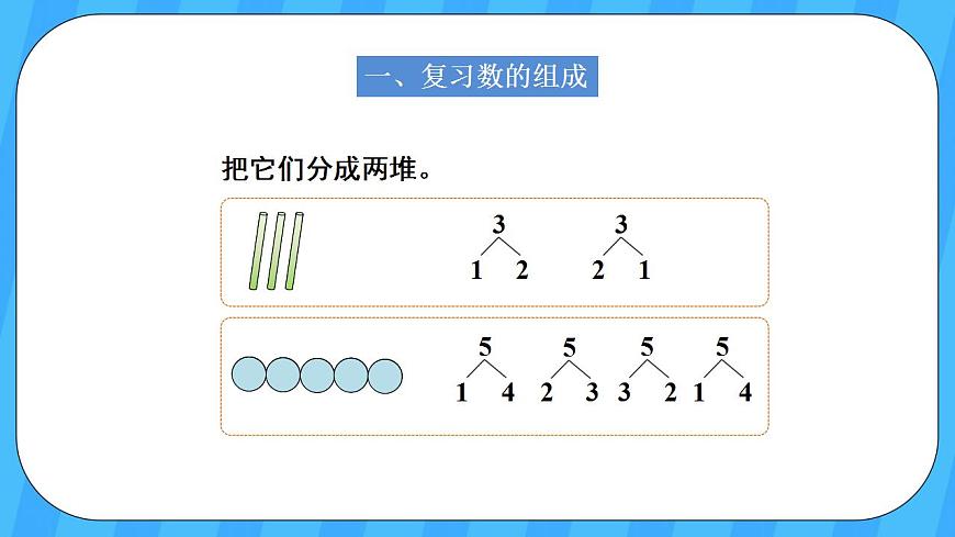 人教版數(shù)學一年級上冊 3.6《5以內(nèi)的加法計算》課件第2頁