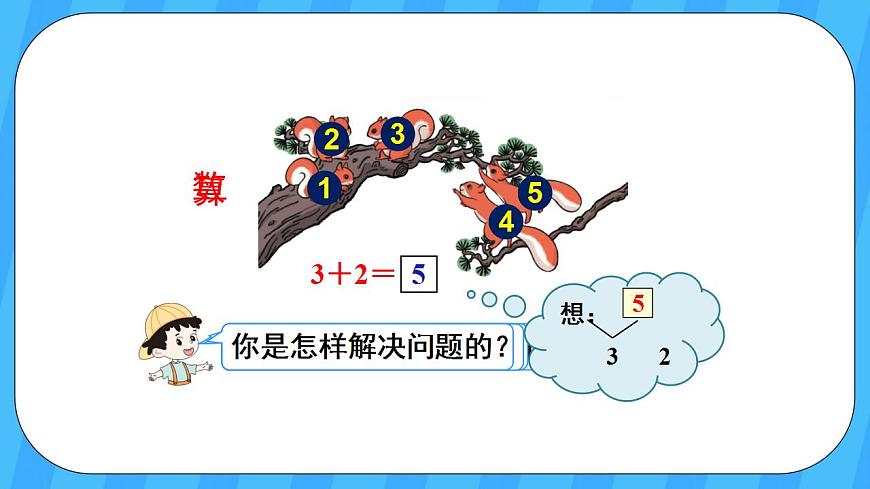 人教版數(shù)學一年級上冊 3.6《5以內(nèi)的加法計算》課件第4頁