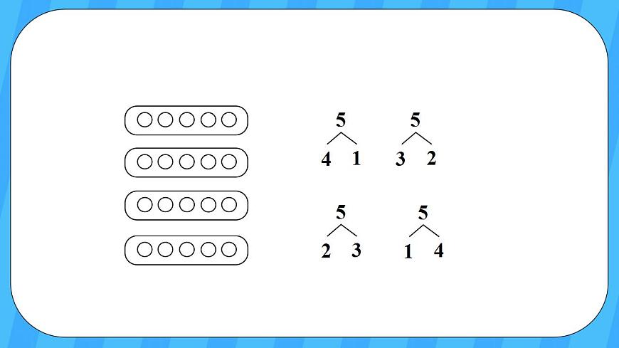 人教版數(shù)學(xué)一年級(jí)上冊(cè) 5.2《6和7的組成》課件第3頁(yè)