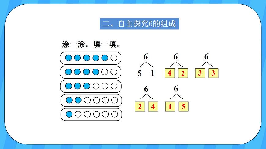 人教版數(shù)學(xué)一年級(jí)上冊(cè) 5.2《6和7的組成》課件第4頁(yè)