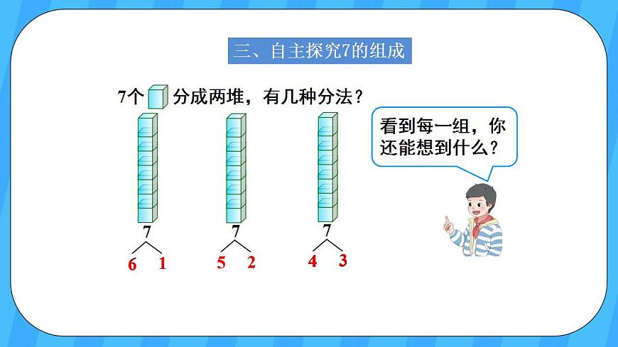 人教版數(shù)學(xué)一年級(jí)上冊(cè) 5.2《6和7的組成》課件第5頁(yè)