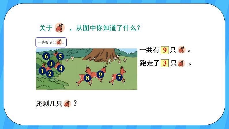 人教版数学一年级上册 5.9《解决问题》课件第3页