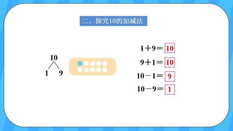 人教版数学一年级上册 5.11《10的加减法》课件+教案+素材04