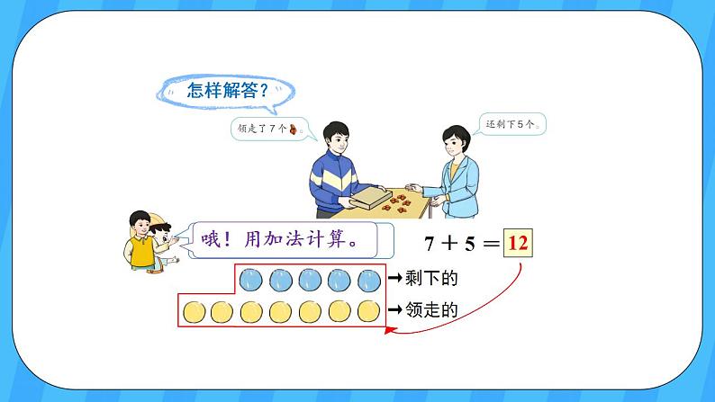 人教版数学一年级上册 8.6《解决问题》课件+教案07