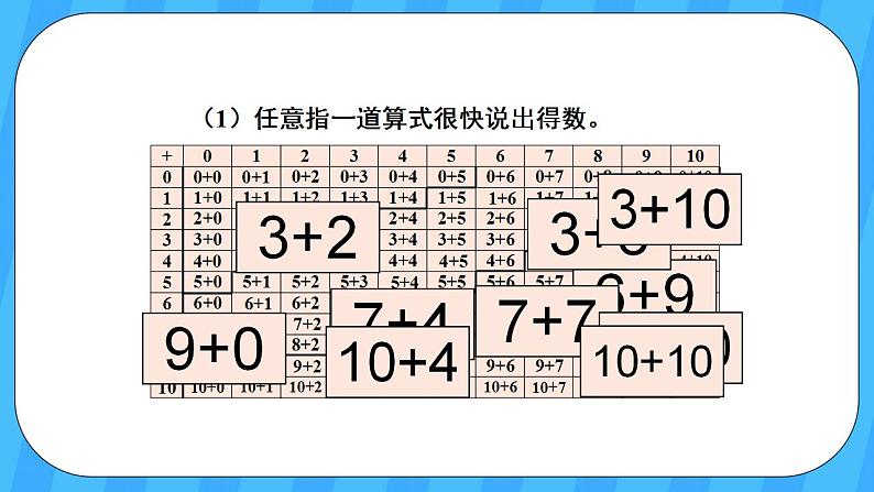 人教版数学一年级上册 9.2《20以内的加减法》课件+教案03