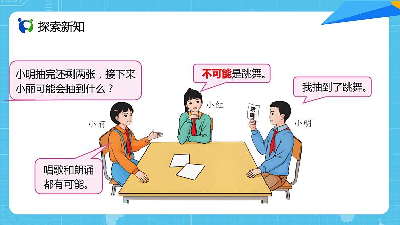 【核心素养目标】人教版小学数学五年级上册 4.1《事件发生的可能性》课件+教案+同步分层作业(含教学反思和答案)06