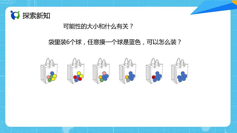 【核心素养目标】人教版小学数学五年级上册 4.2《可能性的大小(1)》课件+教案+同步分层作业(含教学反思和答案)06