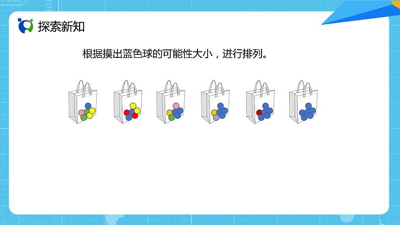 【核心素养目标】人教版小学数学五年级上册 4.2《可能性的大小(1)》课件+教案+同步分层作业(含教学反思和答案)07