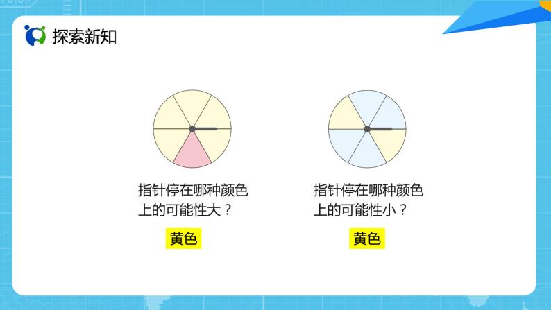 【核心素养目标】人教版小学数学五年级上册 4.2《可能性的大小（1）》课件+教案+同步分层作业（含教学反思和答案）08