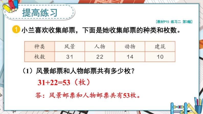 人教版小学数学2上 2《100以内的加法和减法（二）》1.加法 练习课 课件06