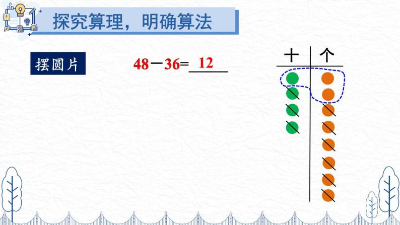 人教版小学数学2上 2《100以内的加法和减法（二）》2.减法 第1课时 不退位减 课件05