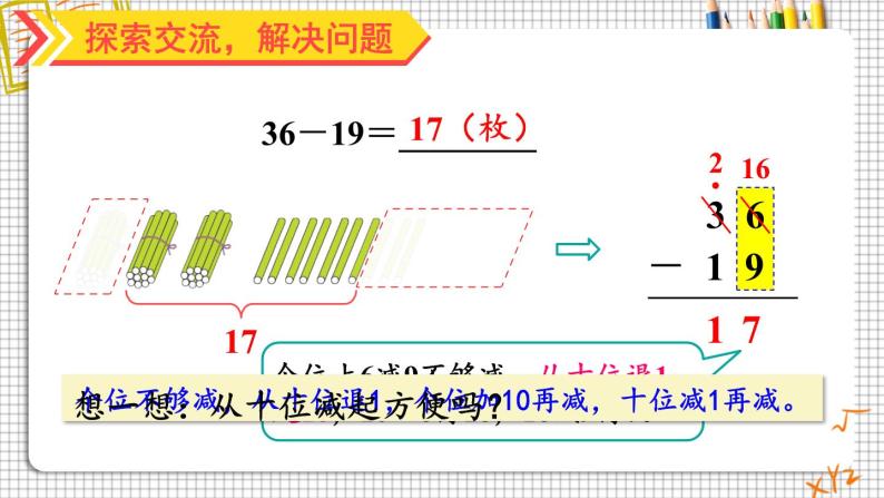 人教版小学数学2上 2《100以内的加法和减法（二）》2.减法 第2课时 退位减 课件04