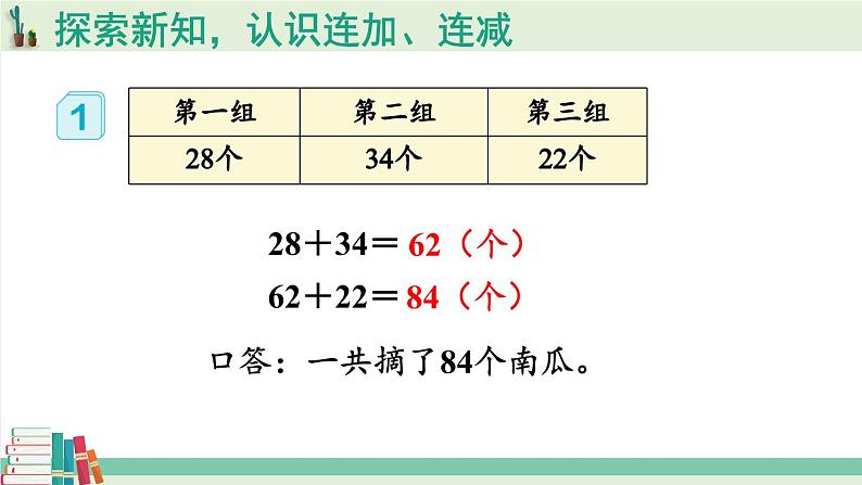 人教版小学数学2上 2《100以内的加法和减法(二)》3.连加、连减和加减混合 第1课时 连加 连减 课件05