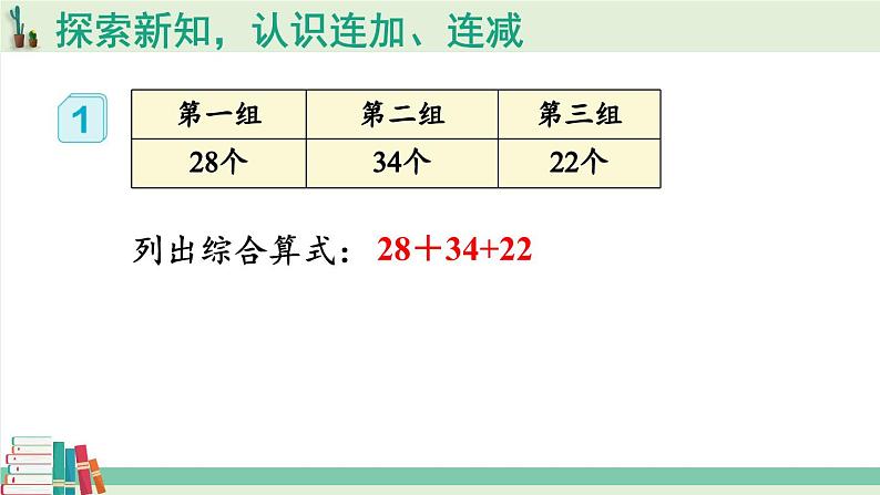 人教版小学数学2上 2《100以内的加法和减法(二)》3.连加、连减和加减混合 第1课时 连加 连减 课件06