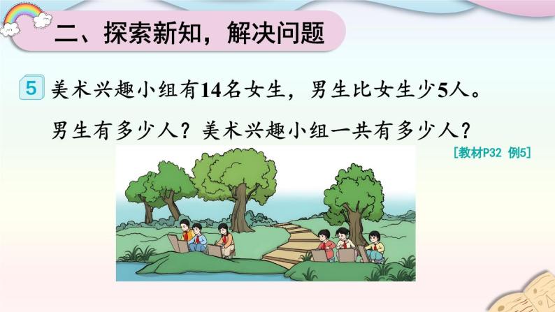 人教版小学数学2上 2《100以内的加法和减法（二）》3.连加、连减和加减混合 第3课时 解决问题 课件03